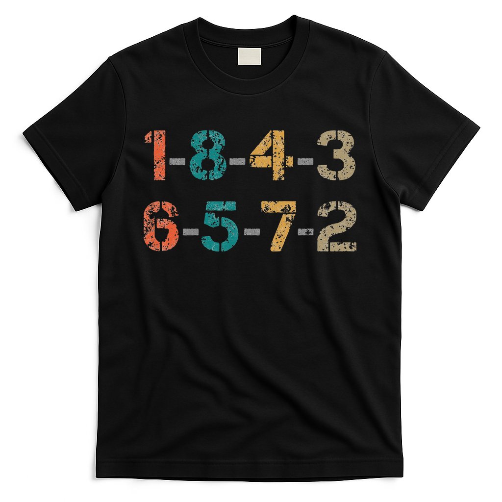 18436572 18436572 Firing Order Engine V8 Vintage T-Shirt Hoodie, Sweatshirt | CoreVibeTees.com