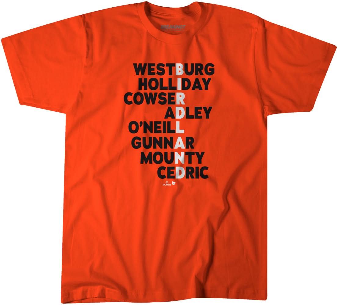 Birdland Names 2025 Baltimore Baseball Adult Unisex Tee - BWP Hoodie, Sweatshirt | CoreVibeTees.com (Image 1)