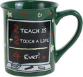 Enesco Our Name is Mud Teacher Math Equation Give Hope Coffee Mug, 16 Ounce, Multicolor