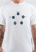 Certified Ethical Hacker Logo T-Shirt Style001 Hoodie, Sweatshirt | CoreVibeTees.com