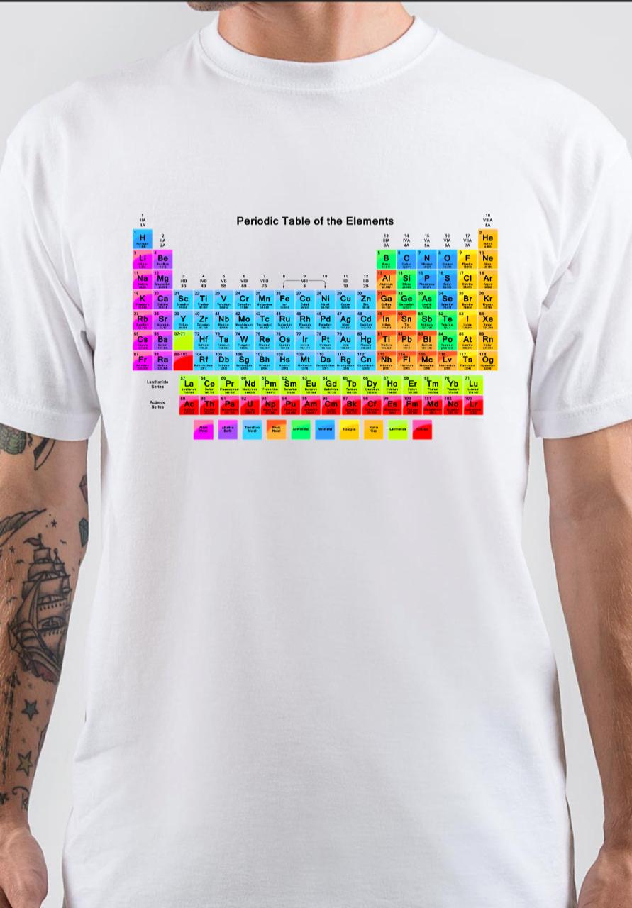 Periodic Table T-Shirt Hoodie, Sweatshirt | CoreVibeTees.com