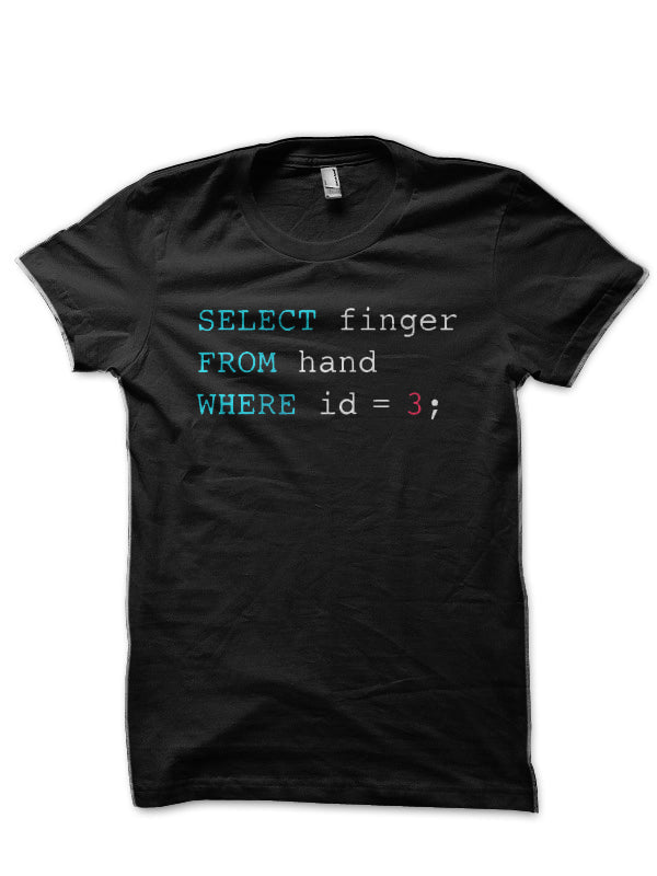 Middle Finger Black T-Shirt Hoodie, Sweatshirt | CoreVibeTees.com