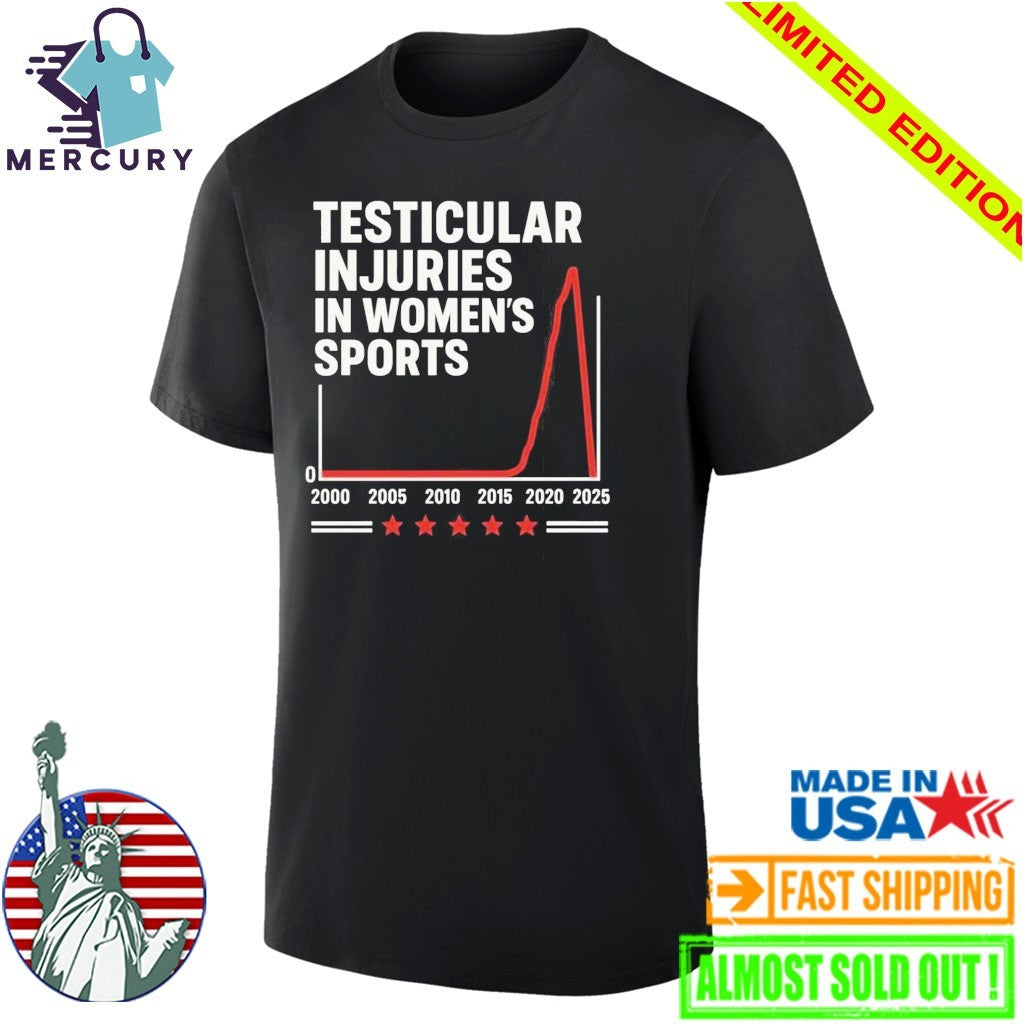 Testicular Injuries In Women’s Sports Shirt