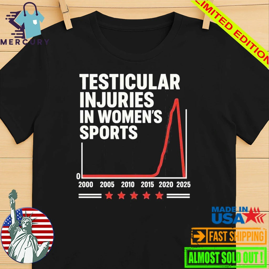 Testicular Injuries In Women’s Sports Shirt