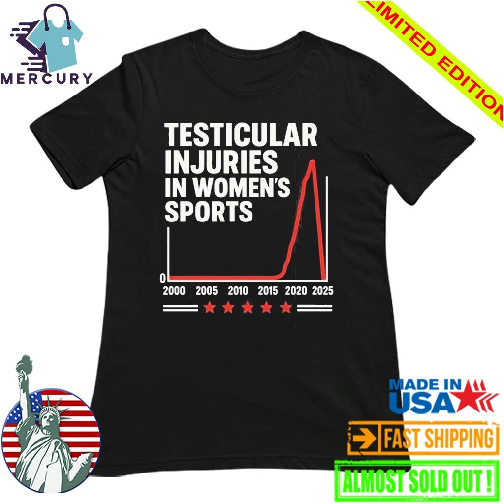 Testicular Injuries In Women’s Sports Shirt