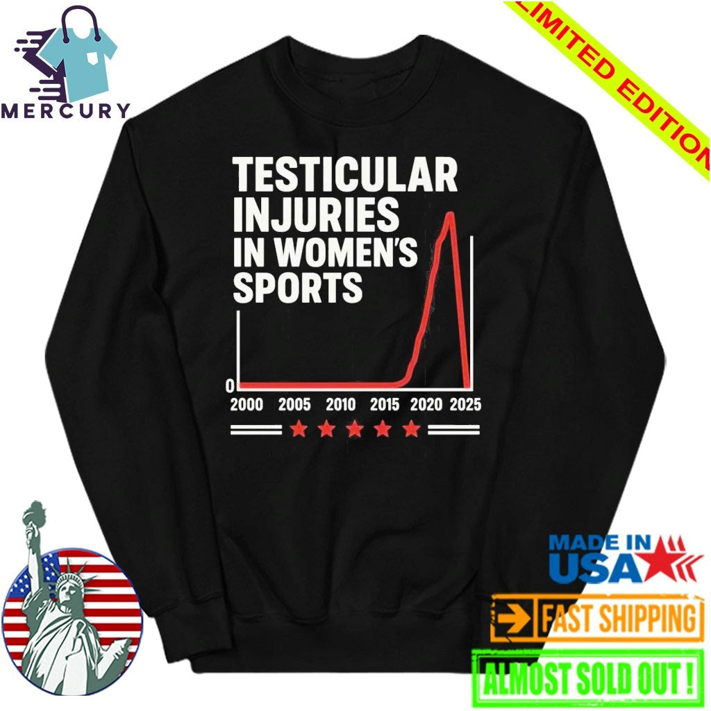 Testicular Injuries In Women’s Sports Shirt