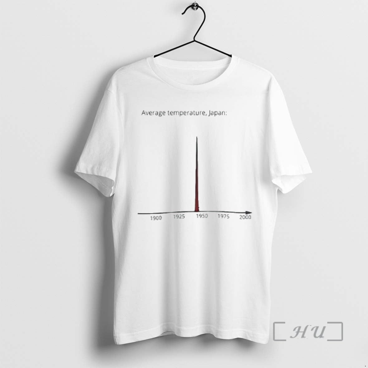 Officials Average Temperature In Japan Graphic T-Shirts, Hoodie, Sweatshirt | CoreVibeTees.com