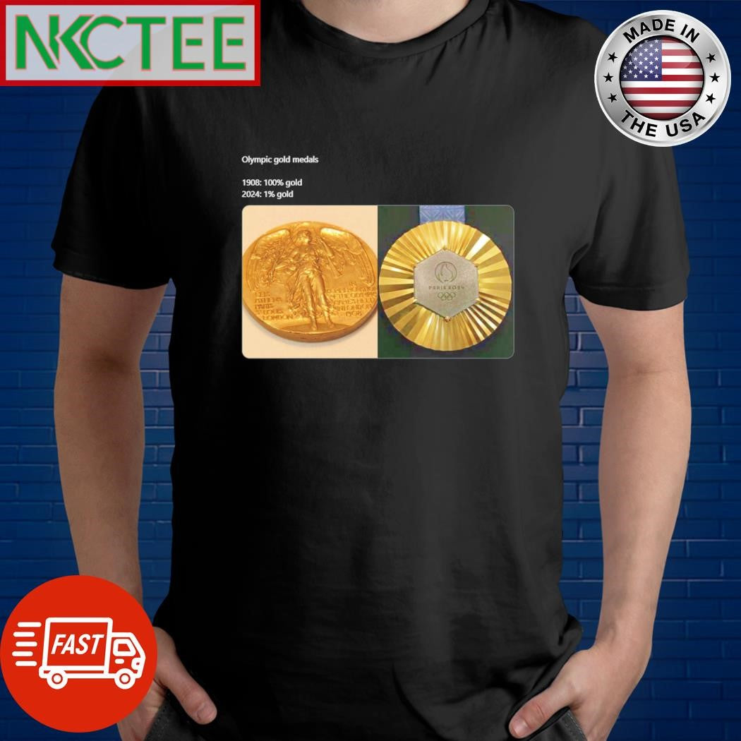 Olympic gold medals 1908 100% gold 2024 1% gold shirt