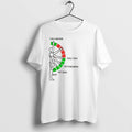 Original Call Waiter Hand Positions Call Waiter Call Taxi Tee Tshirts Jpg