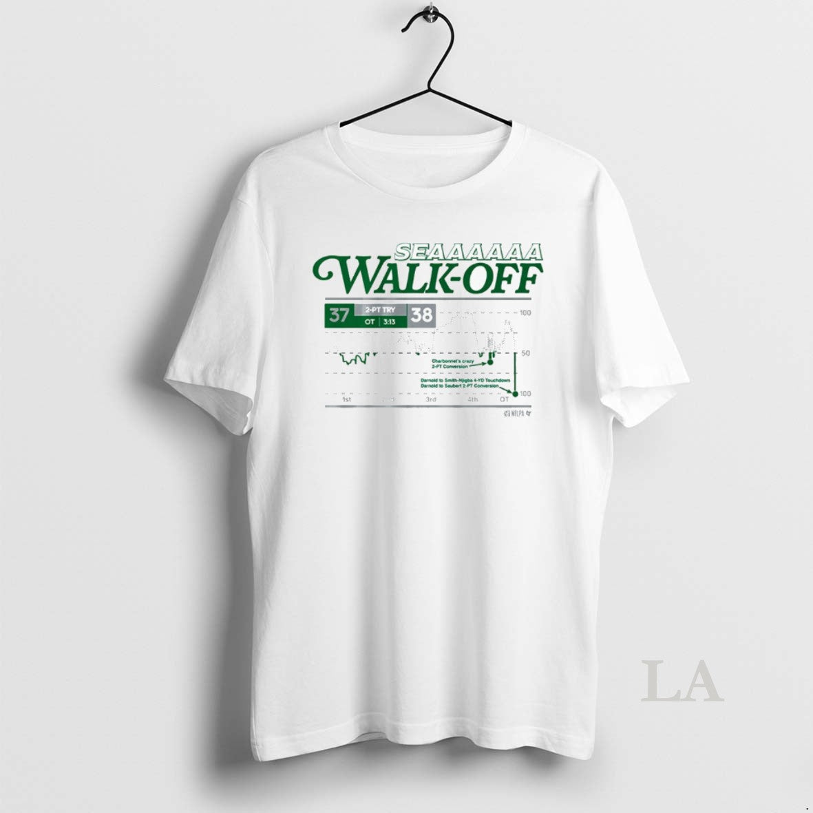 Original Seattle Seahawk Football Seaaaaaa Walk Off 2025 T-Shirts, Hoodie, Sweatshirt | CoreVibeTees.com
