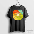 Premium You Are Here Feminist The Matrix Animal Farm Gattaca Brazil T-Shirts, Hoodie, Sweatshirt | CoreVibeTees.com