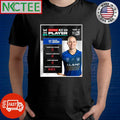Round 04 Harvey Norman Next Gen Player Chloe Jackson shirt
