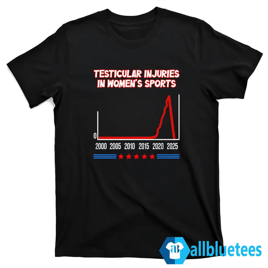 Testicular Injuries In Women’s Sports Shirt