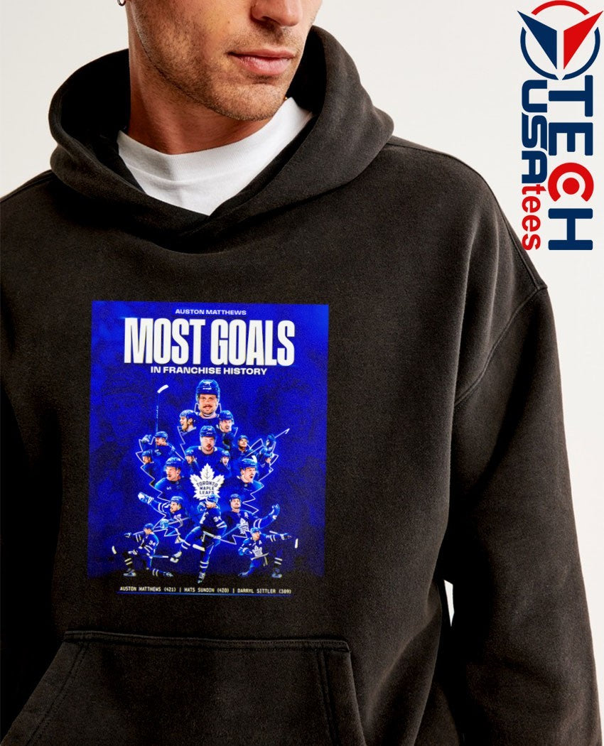 The Greatest Goal Scorer in Toronto Maple Leafs History is Auston Matthews shirt