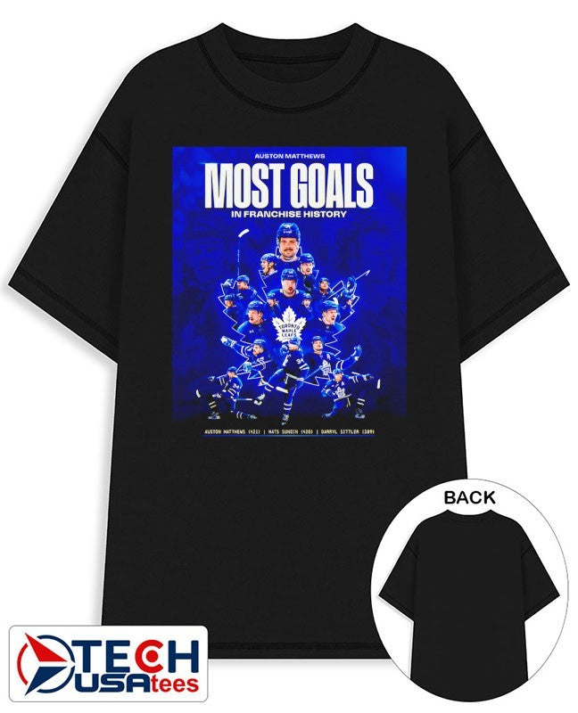 The Greatest Goal Scorer in Toronto Maple Leafs History is Auston Matthews shirt