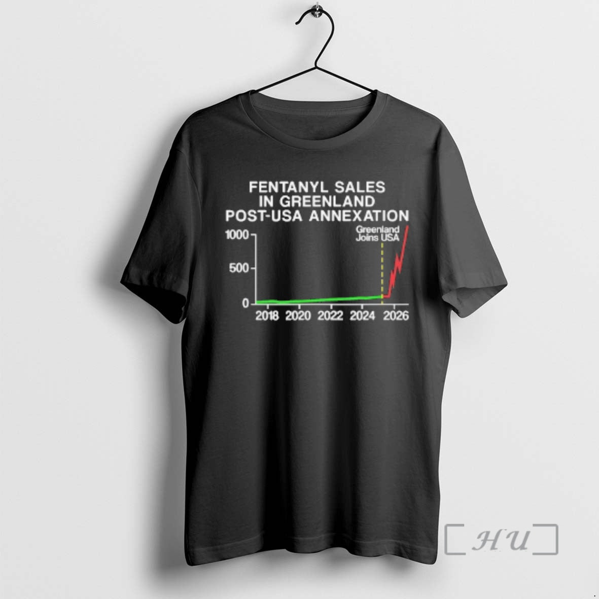 Trending Fentanyl Sales In Greenland Post Usa Annexation T-Shirts, Hoodie, Sweatshirt | CoreVibeTees.com