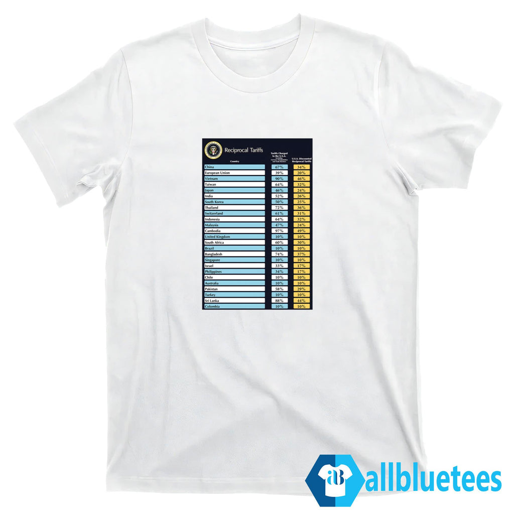 Trump Reciprocal Tariff 2025 Shirt