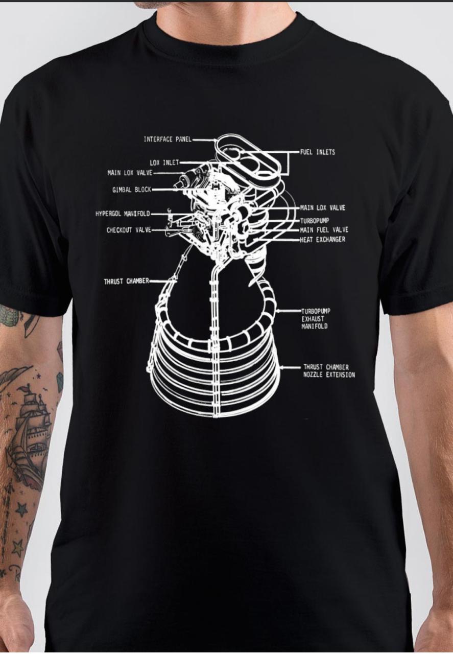 Full Flow staged Combustion Cycle T-Shirt Hoodie, Sweatshirt | CoreVibeTees.com