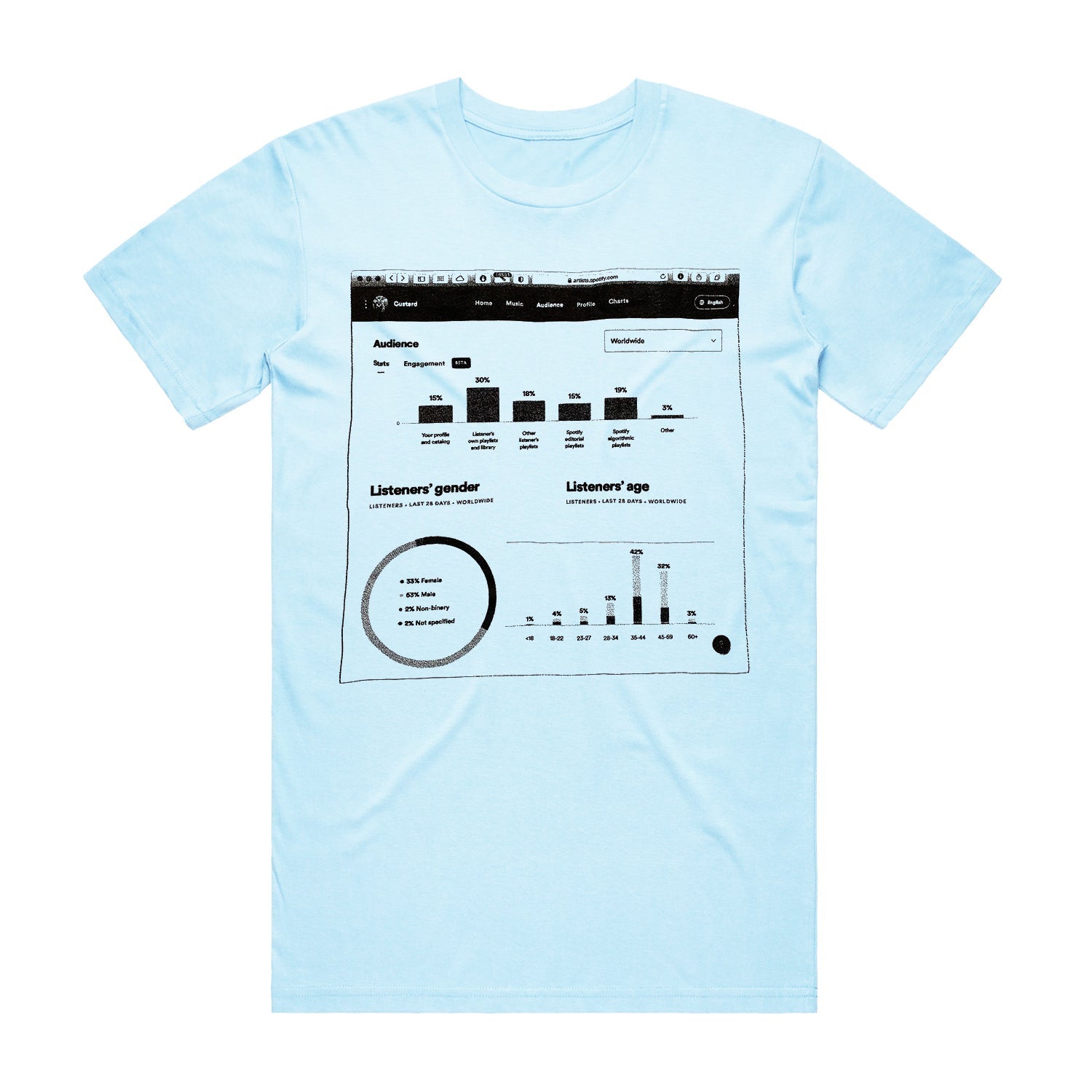 Screenshot Tee (Baby Blue) Hoodie, Sweatshirt | CoreVibeTees.com
