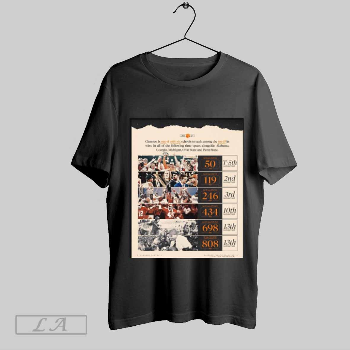 Top Clemson Tigers One Of Only Six Schools Rank Among Top 15 In Wins All Of The Following Time Spans Poster Unisex...
