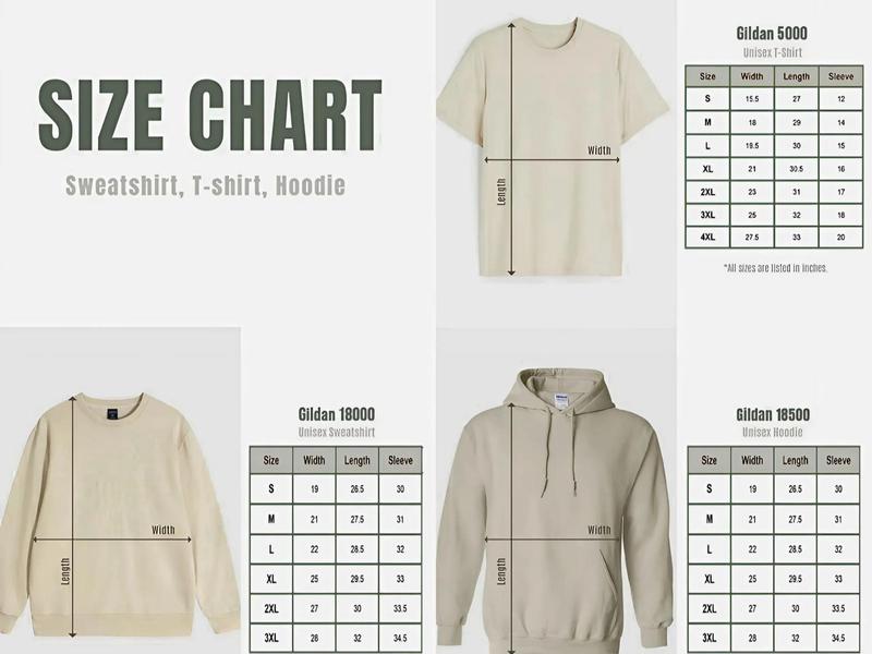 (Questionable) Feminist Shirt, 1900 Woman Gained Shirt, Reproductive Shirt, Women Rights Equality T-Shirt, Vote Blue