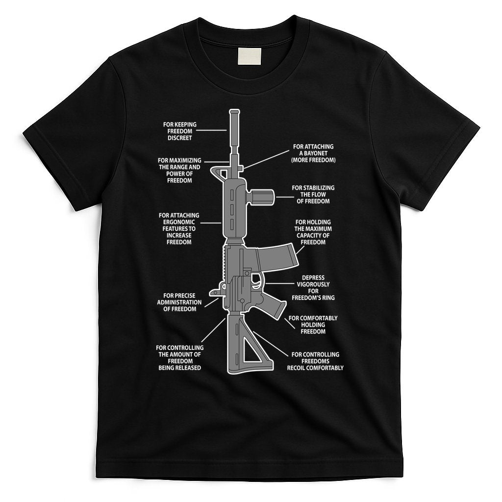 Gun For keeping Freedom Discreet T-Shirt Hoodie, Sweatshirt | CoreVibeTees.com