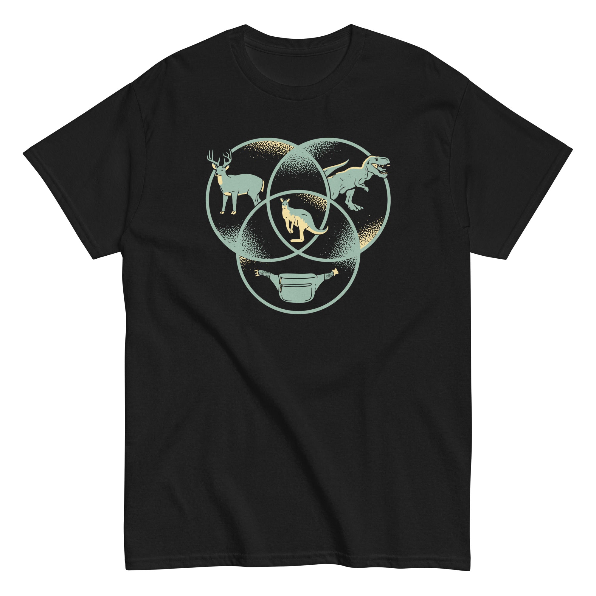 Kangaroo Venn Diagram Men's Classic Tee Hoodie, Sweatshirt | CoreVibeTees.com (Image 1)
