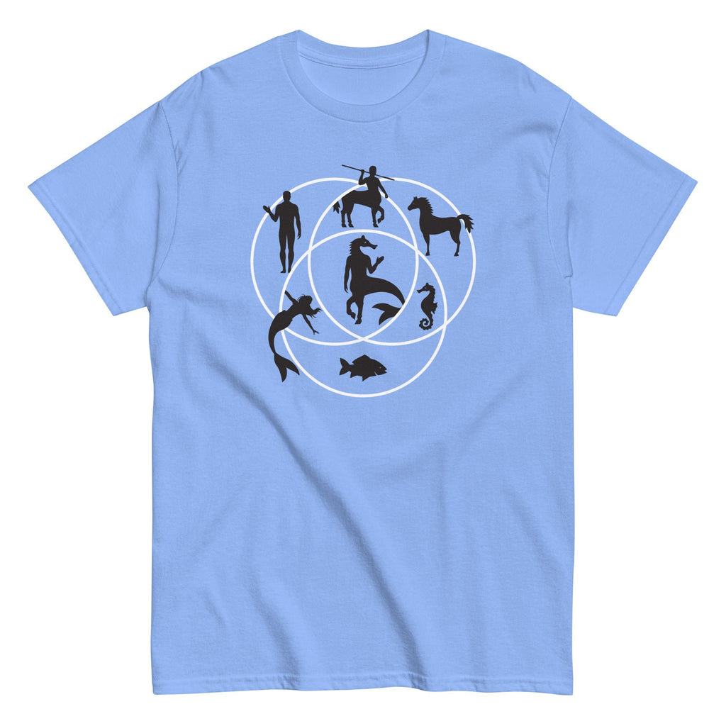 Human Horse Fish Venn Diagram Men's Classic Tee Hoodie, Sweatshirt | CoreVibeTees.com (Image 2)