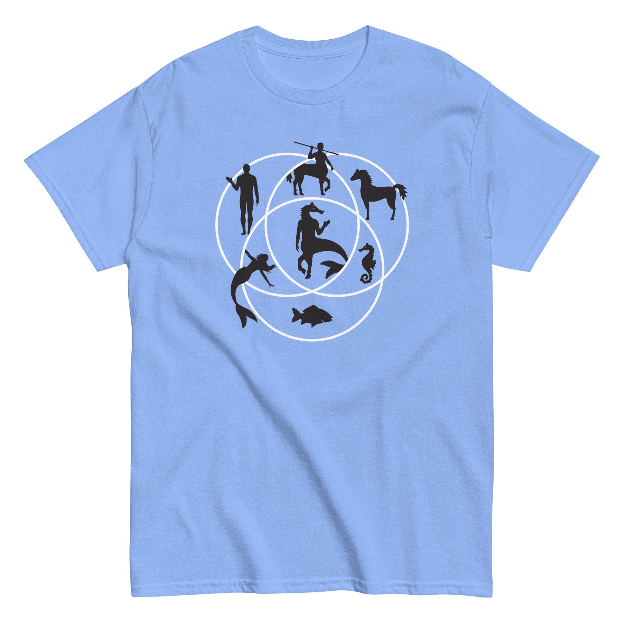 Human Horse Fish Venn Diagram Men's Classic Tee Hoodie, Sweatshirt | CoreVibeTees.com (Image 2)