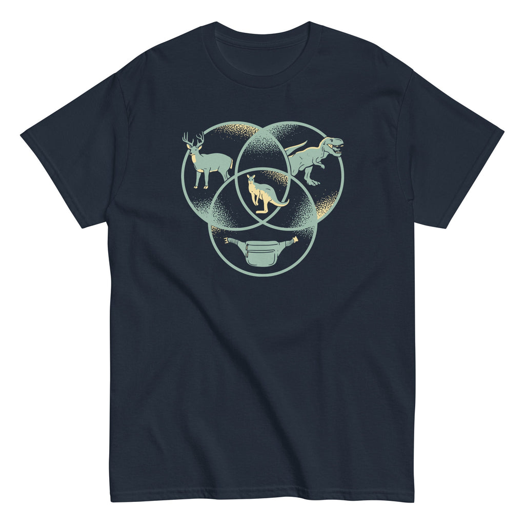 Kangaroo Venn Diagram Men's Classic Tee Hoodie, Sweatshirt | CoreVibeTees.com (Image 2)