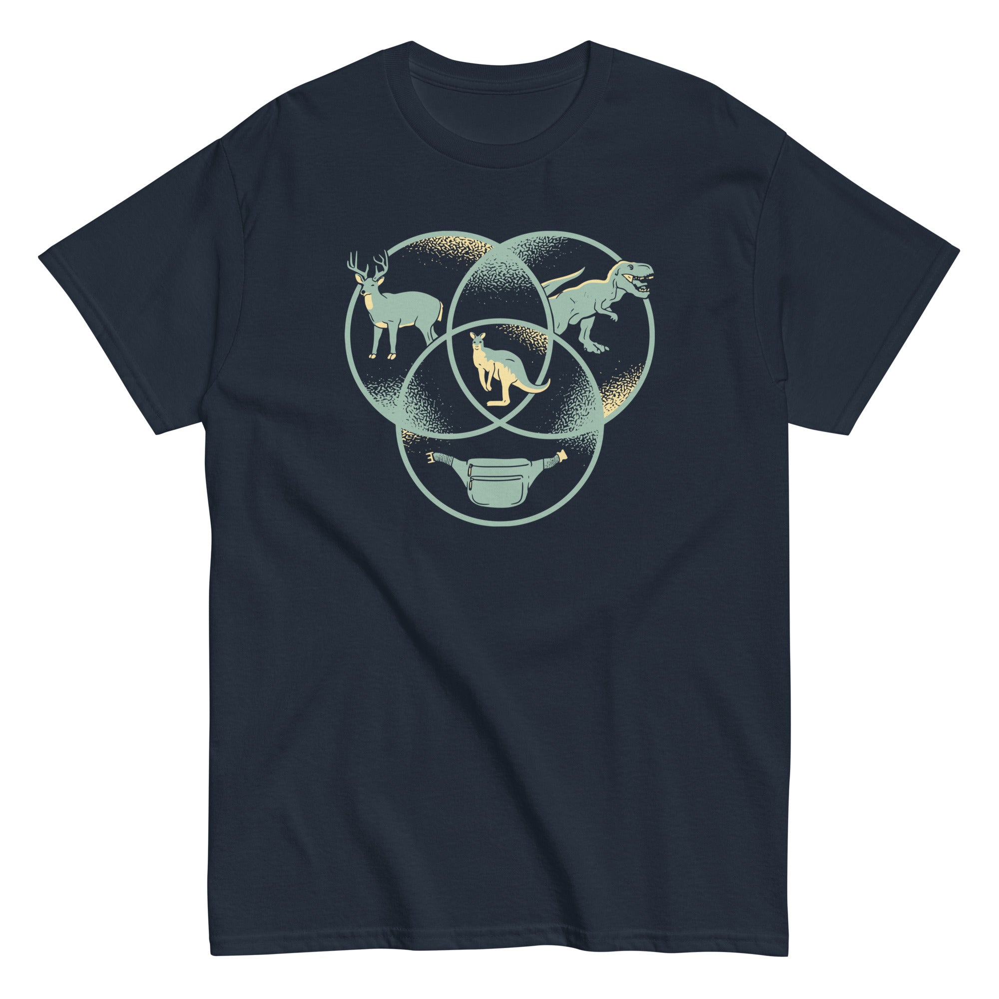 Kangaroo Venn Diagram Men's Classic Tee Hoodie, Sweatshirt | CoreVibeTees.com (Image 2)