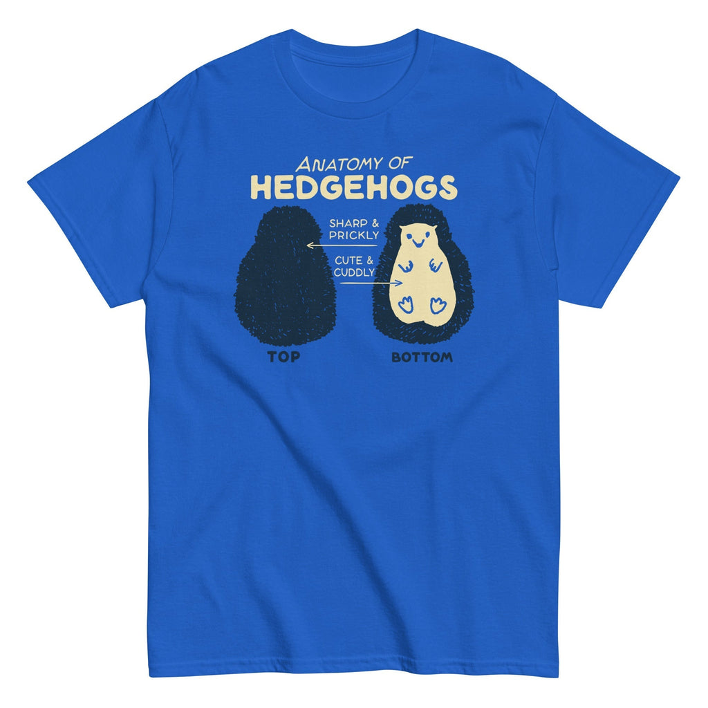 Anatomy Of Hedgehogs Men's Classic Tee Hoodie, Sweatshirt | CoreVibeTees.com (Image 1)