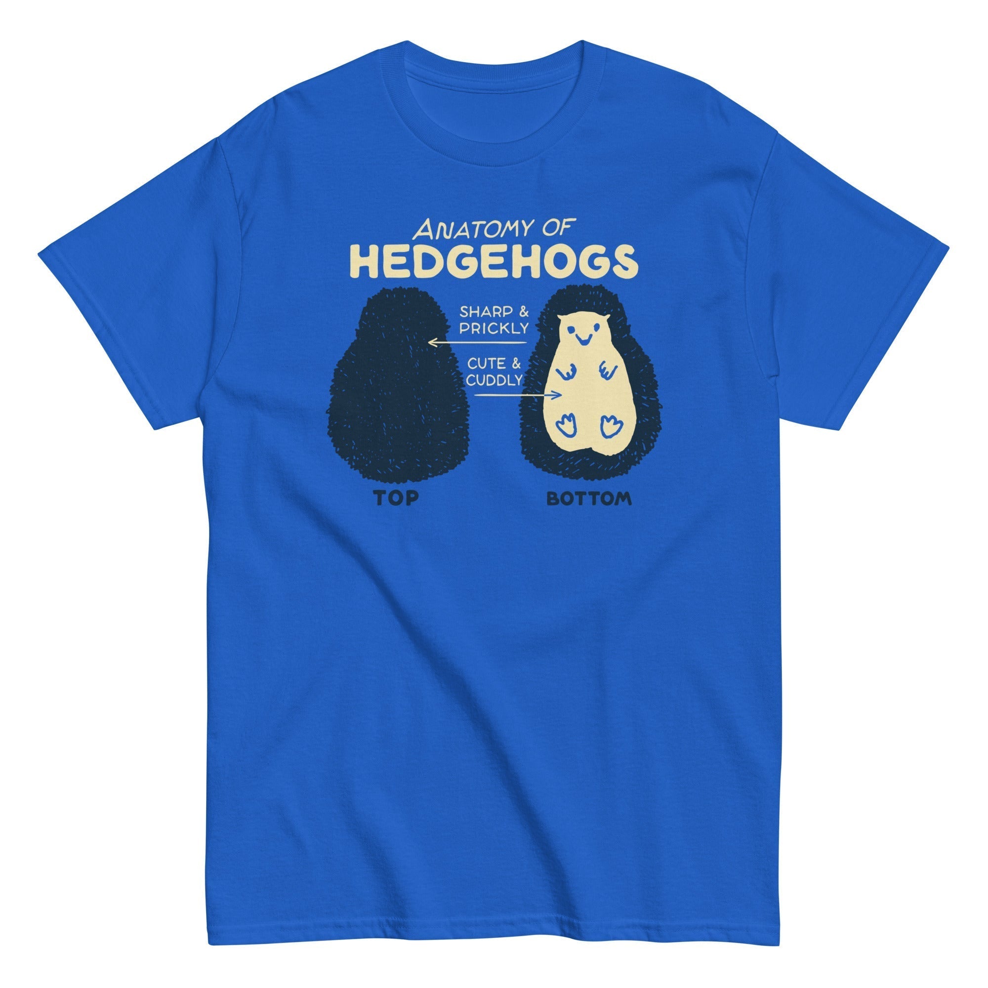 Anatomy Of Hedgehogs Men's Classic Tee Hoodie, Sweatshirt | CoreVibeTees.com (Image 1)