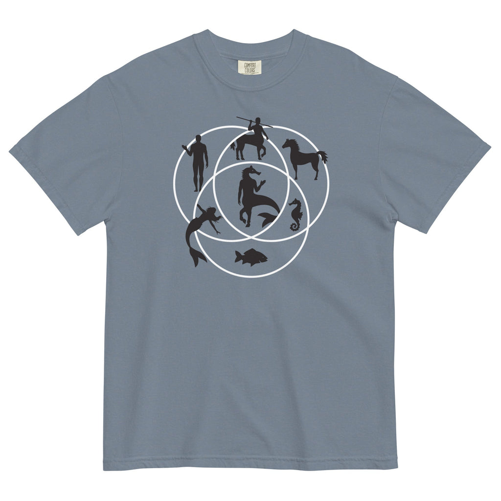 Human Horse Fish Venn Diagram Men's Relaxed Fit Tee Hoodie, Sweatshirt | CoreVibeTees.com (Image 2)