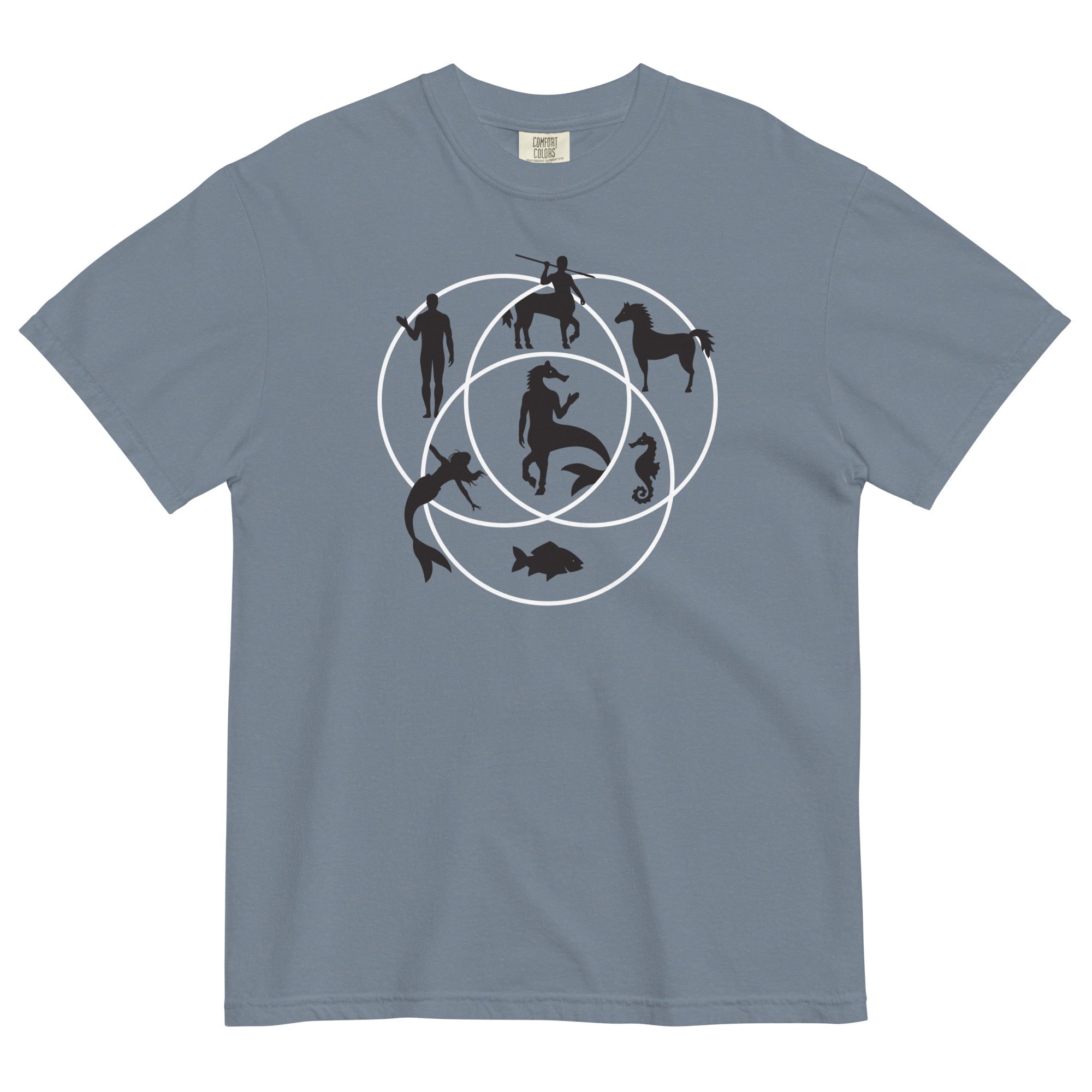 Human Horse Fish Venn Diagram Men's Relaxed Fit Tee Hoodie, Sweatshirt | CoreVibeTees.com (Image 2)