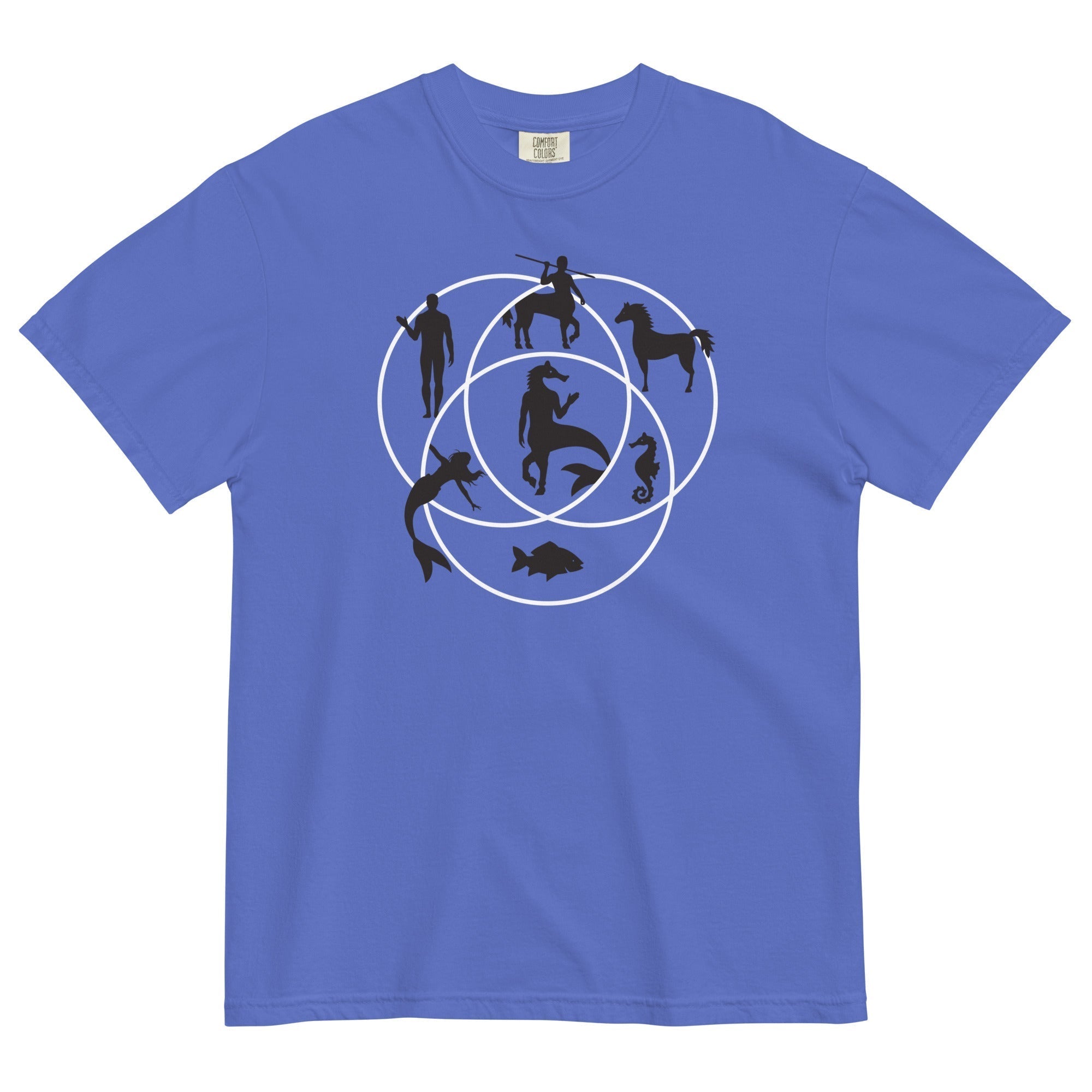 Human Horse Fish Venn Diagram Men's Relaxed Fit Tee Hoodie, Sweatshirt | CoreVibeTees.com (Image 4)