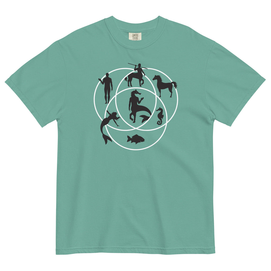 Human Horse Fish Venn Diagram Men's Relaxed Fit Tee Hoodie, Sweatshirt | CoreVibeTees.com (Image 3)
