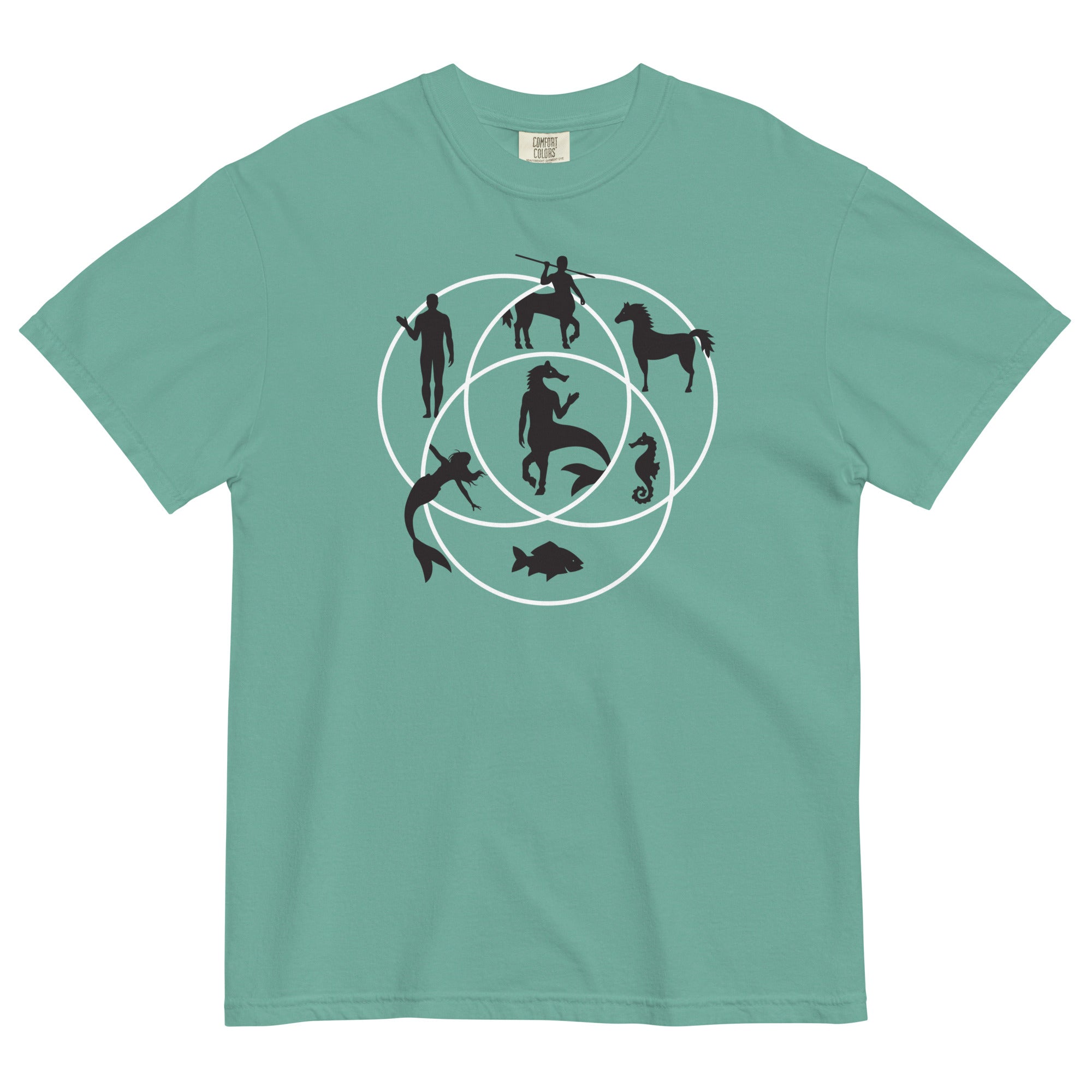 Human Horse Fish Venn Diagram Men's Relaxed Fit Tee Hoodie, Sweatshirt | CoreVibeTees.com (Image 3)
