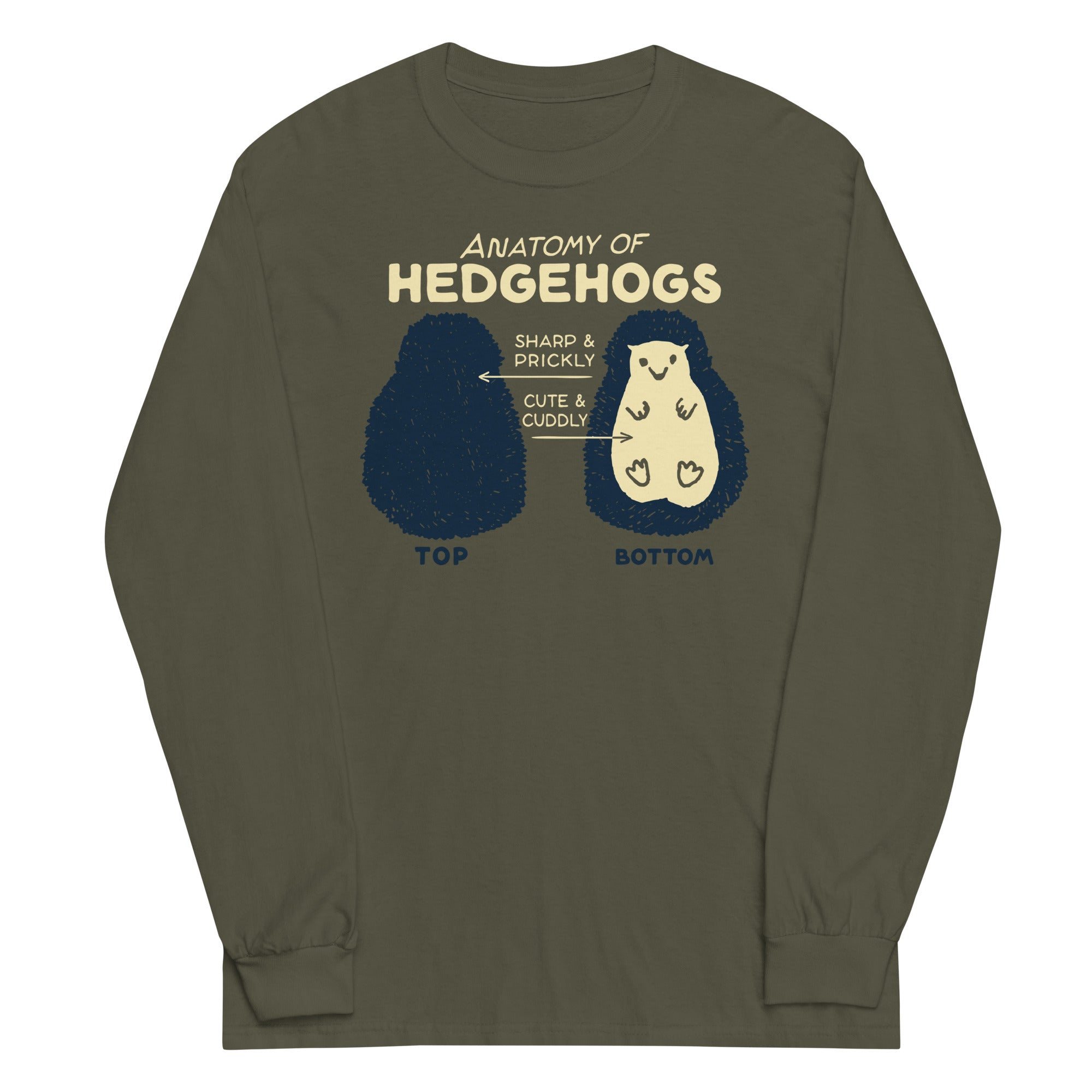 Anatomy Of Hedgehogs Unisex Long Sleeve Tee Hoodie, Sweatshirt | CoreVibeTees.com (Image 3)