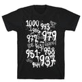 1000 Minus 7 T-Shirt Hoodie, Sweatshirt | CoreVibeTees.com (Image 1)