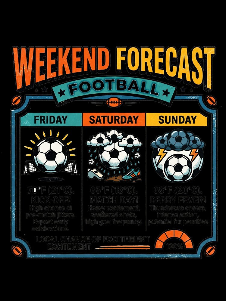 Weekend Forecast: Football by khalidnasr