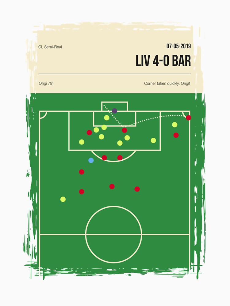 Liverpool Corner Against Barcelona 4-0 CL Semi Final by JACK-DesignUK
