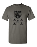 Personalized Papa Bear Shirt Custom Father Gift Kids Names Mens Family Tee