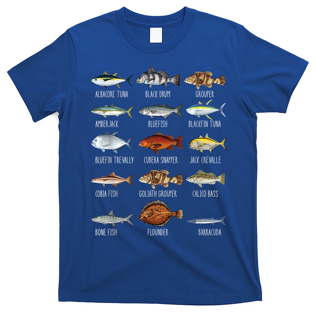 Types Of Saltwater Fish Species Biology Fishing Lover T-Shirt Hoodie, Sweatshirt | CoreVibeTees.com