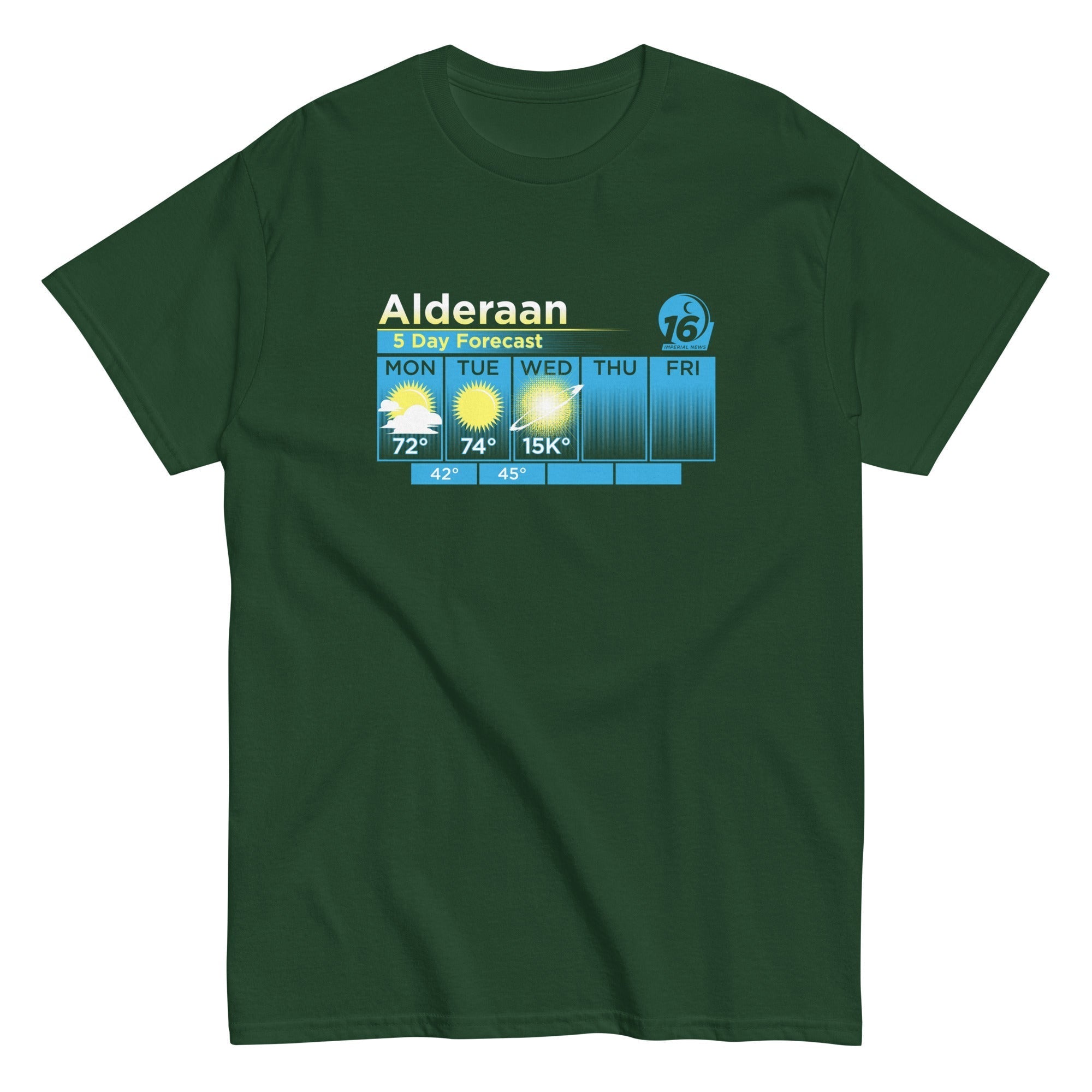 Alderaan 5 Day Forecast Men's Classic Tee Hoodie, Sweatshirt | CoreVibeTees.com (Image 3)