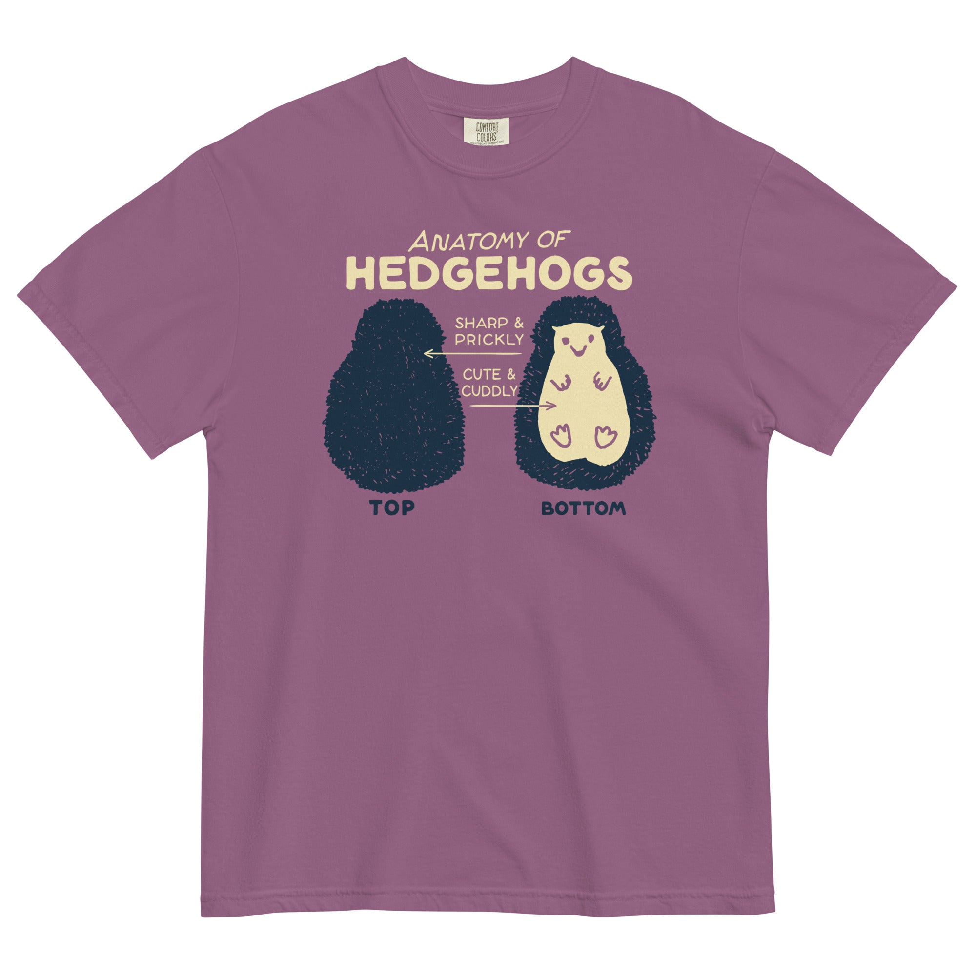 Anatomy Of Hedgehogs Men's Relaxed Fit Tee Hoodie, Sweatshirt | CoreVibeTees.com (Image 3)