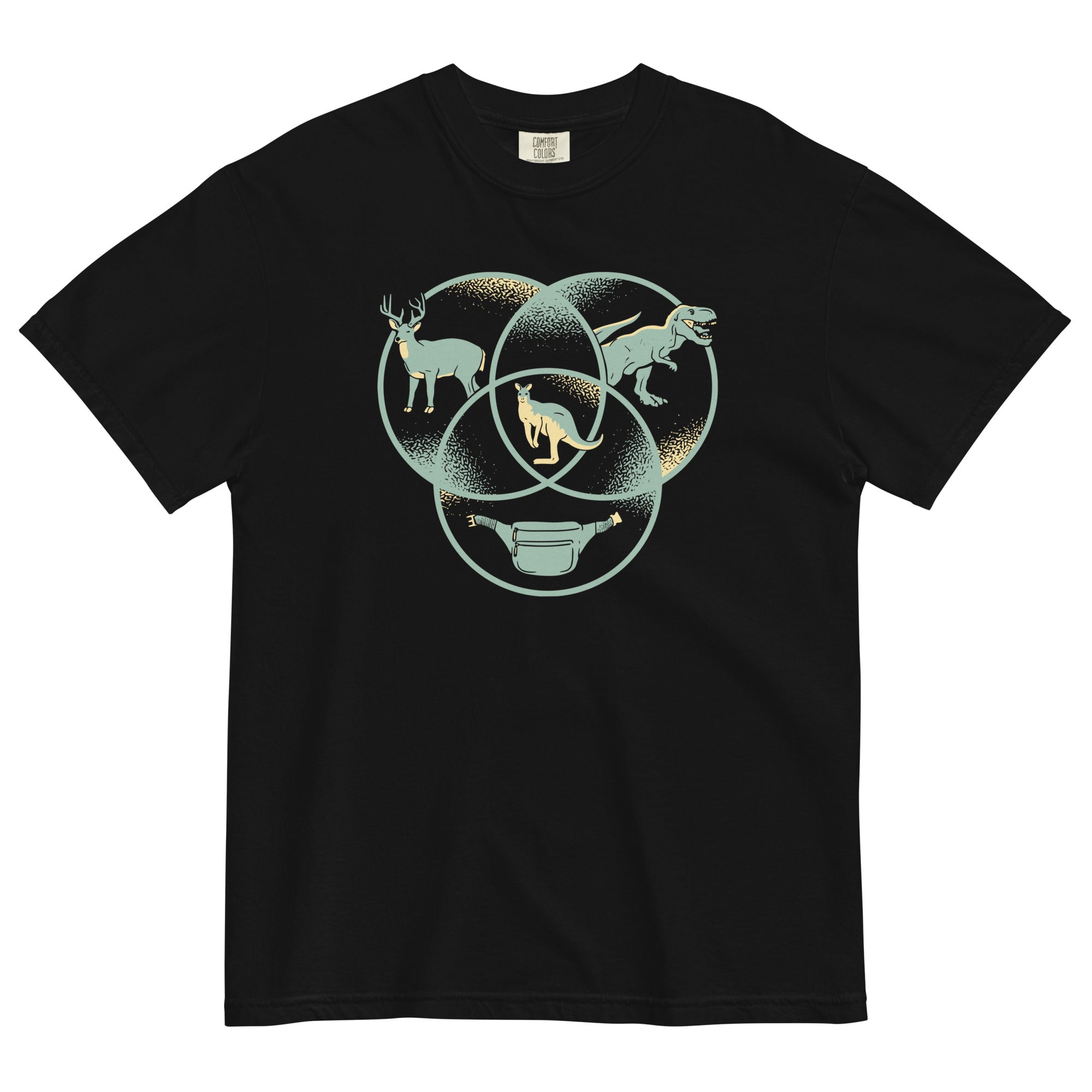 Kangaroo Venn Diagram Men's Relaxed Fit Tee Hoodie, Sweatshirt | CoreVibeTees.com (Image 1)