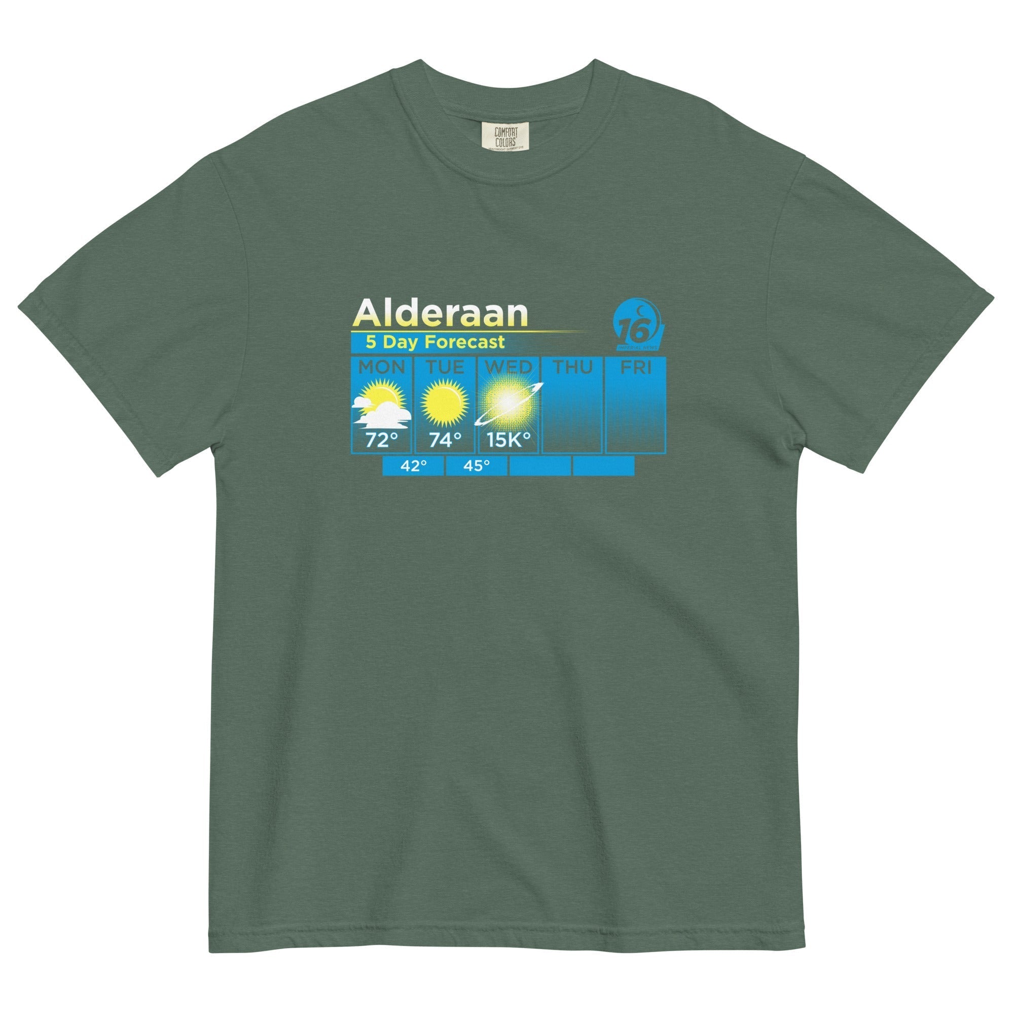 Alderaan 5 Day Forecast Men's Relaxed Fit Tee Hoodie, Sweatshirt | CoreVibeTees.com (Image 5)