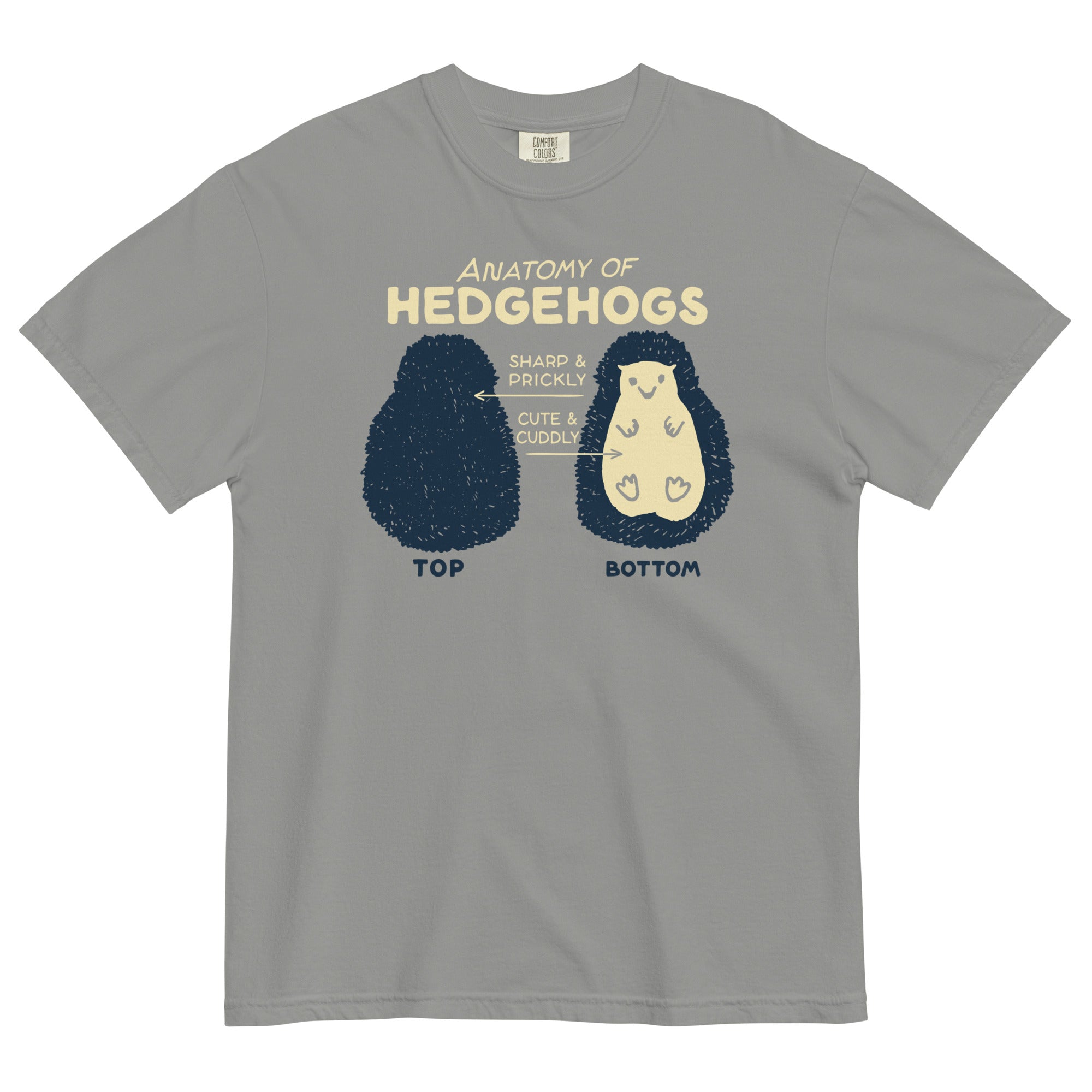 Anatomy Of Hedgehogs Men's Relaxed Fit Tee Hoodie, Sweatshirt | CoreVibeTees.com (Image 4)