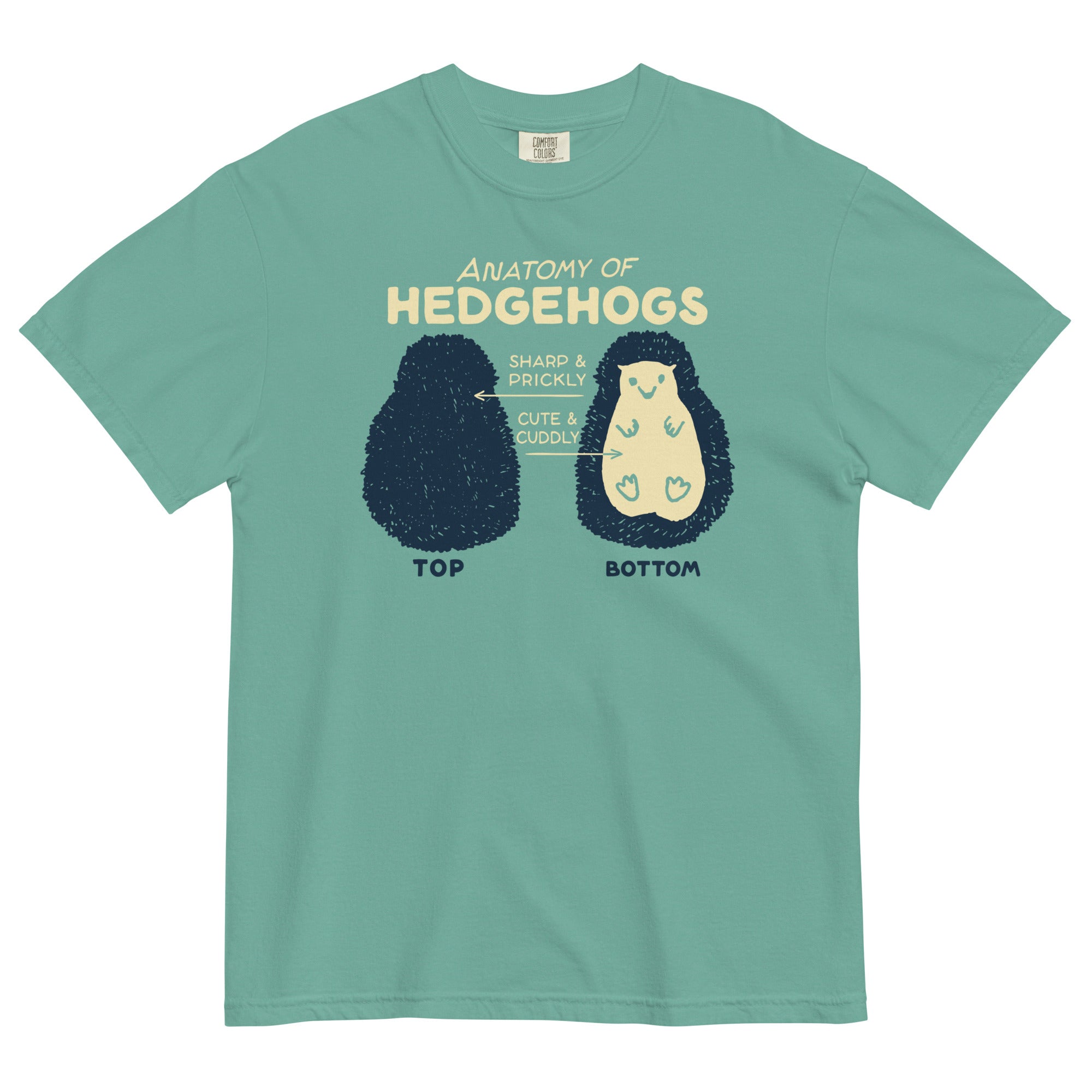 Anatomy Of Hedgehogs Men's Relaxed Fit Tee Hoodie, Sweatshirt | CoreVibeTees.com (Image 5)